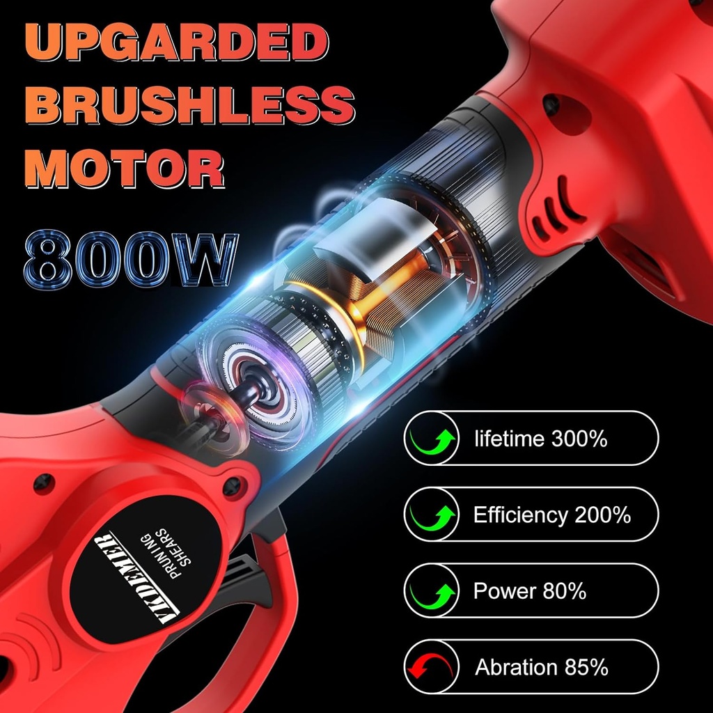 electric-pruning-shears-electric-pruning-shears-with-2-pcs-backup-rechargeable-2ah-lithium-battery-powered-and-2-blades-1-2-inch-30mm-cutting-diameter-07-71FjnCHExNL._AC_SL1500.jpg