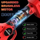 electric-pruning-shears-electric-pruning-shears-with-2-pcs-backup-rechargeable-2ah-lithium-battery-powered-and-2-blades-1-2-inch-30mm-cutting-diameter-07-71FjnCHExNL._AC_SL1500.jpg