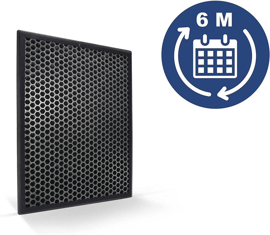 feshory-fy1413-30-nanoprotect-active-carbon-replacement-filter-compatible-with-philips-air-purifier-series-1000-1000i-replace-ac1214-ac1215-ac1217-ac2729-active-carbon-03-11d1a09c853f3af47213bdf5a54ff26c.jpg