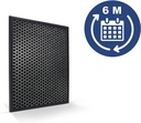 feshory-fy1413-30-nanoprotect-active-carbon-replacement-filter-compatible-with-philips-air-purifier-series-1000-1000i-replace-ac1214-ac1215-ac1217-ac2729-active-carbon-03-11d1a09c853f3af47213bdf5a54ff26c.jpg