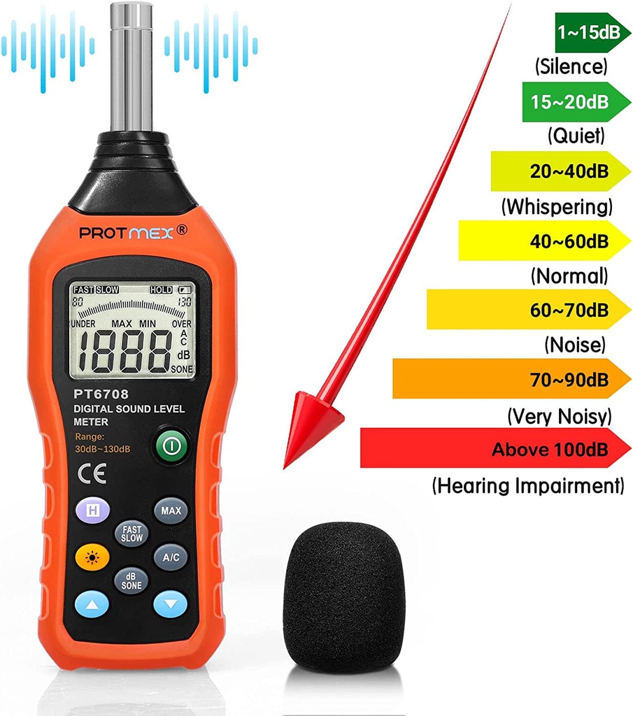 protmex-digital-sound-level-meter-portable-digital-sound-level-meter-reader-measurement-range-30-130-dba-accuracy-1-5db-noise-meter-with-large-lcd-screen-display-fast-slow-selection-ms6708-05-d0abd3ce322a6d5389c9a2d418dbdbef.jpg