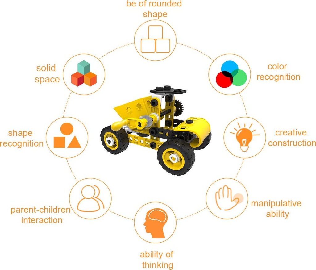 szjjx-stem-building-toys-100-pcs-8-in-1-learning-construction-toys-for-5-year-old-boys-erector-set-building-blocks-educational-toys-for-kids-5-7-stem-toys-gifts-for-4-5-6-7-8-year-old-boys-gilrs-06-SZJJX_STEM_Building__abbfac24d5bc720dc911e17bfd379d0c.jpg