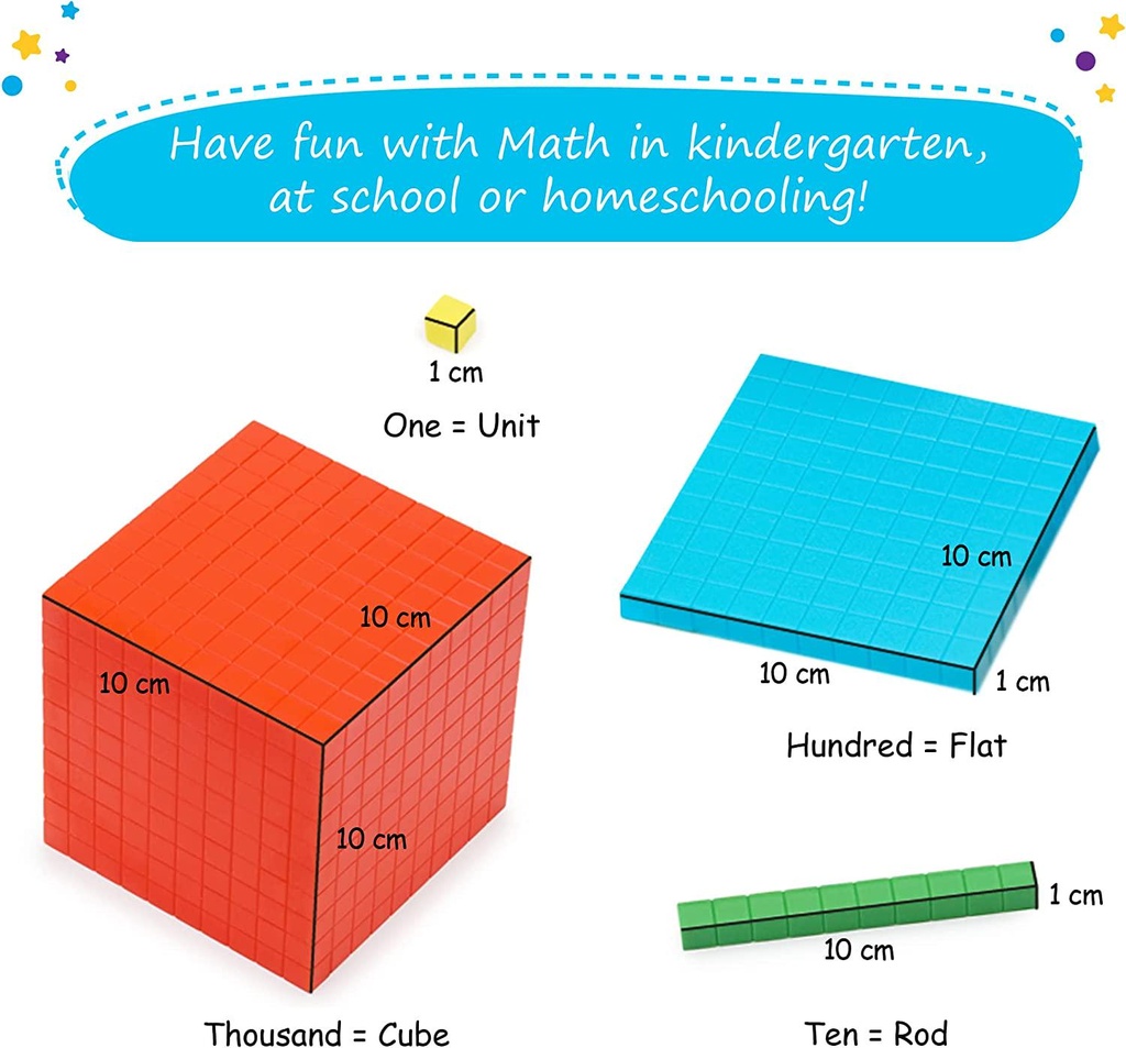 simply-magic-131-pcs-base-ten-blocks-for-math-place-value-blocks-base-10-math-manipulatives-k-3-math-counters-number-blocks-math-cubes-for-kids-counting-blocks-kindergarten-1st-2nd-3rd-grade-07-Simply_magic_131_PCS_f304f6fdfc0e39725cf66f87c7ca7796.jpg