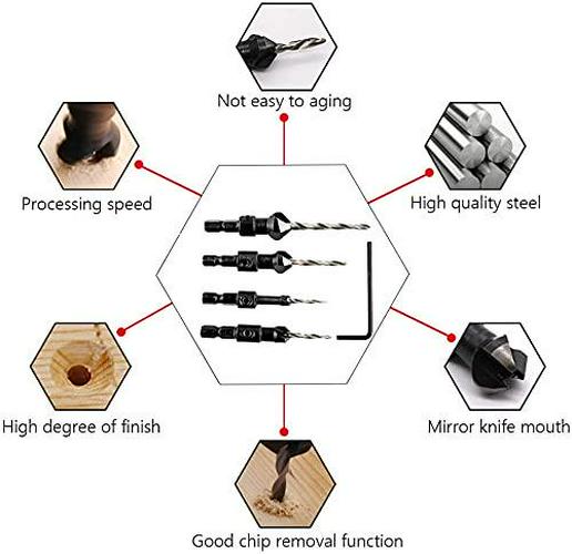 countersink-drill-bit-set-6pcs-5-6-8-10-12-bits-shank-adjustable-carpentry-reamer-chamfer-tool-woodworking-1-4inch-hex-and-hss-quick-change-power-tools-spanner-for-wood-drilling-plastic-soft-metal-04-Countersink_Drill_Bi_cc17ef44d6a06a120f9c1696a28cc1a6.jpg