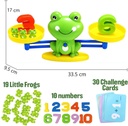 cozybomb-homeschool-kindergarten-balance-board-game-preschool-activities-math-learning-stem-montessori-cool-toys-educational-with-frog-scale-cards-balancing-numbers-for-kids-ages-3-4-5-6-year-old-07-CozyBomB_Homeschool__ac7ccfc0cdcd275f8f89dd39986d9b5b.jpg