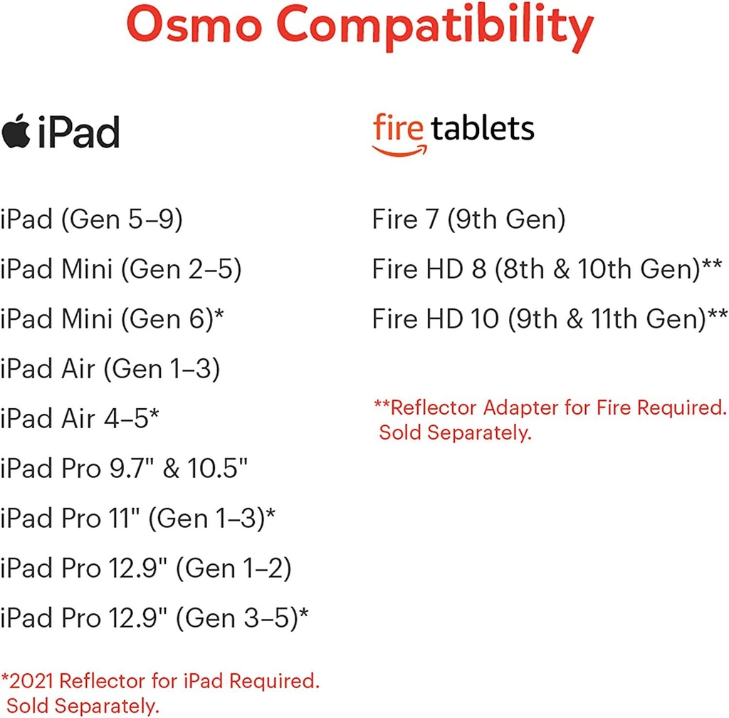 osmo-math-wizard-and-the-magical-workshop-for-ipad-and-fire-tablet-ages-6-8-grades-1-2-addition-and-subtraction-curriculum-inspired-stem-toy-gifts-for-kids-6-7-8-osmo-base-required-06-Osmo_Math_Wizard_and_e9d340d654644972efc1b7ed059fd0f2_6490d170-a8f3-407c-9cbe-d3df85fe99c3.jpg