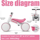 ymina-baby-balance-bike-for-1-year-boys-girls-bicycle-kids-toys-riding-toy-baby-walker-4-wheels-bicycle-indoors-and-outdoors-10-36-months-first-bike-first-birthday-gift-06-YMINA_Baby_Balance_B_bea09f22b01b56f0733ec59840283970.jpg