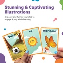 spanish-flash-cards-4-sets-bundle-first-words-abc-learning-alphabet-numbers-colors-and-shapes-with-rings-by-strong-minds-learning-02-Spanish_Flash_Cards__f0a722b12d638d290b6bd8da448de9fd.jpg