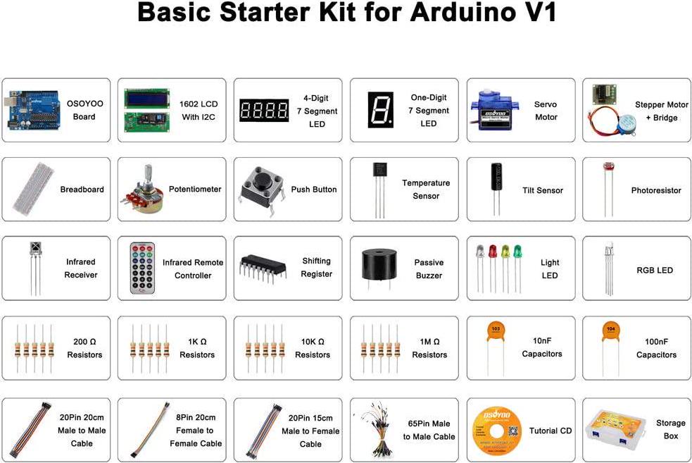 osoyoo-2017-super-starter-kit-with-uno-r3-board-for-arduino-diy-learning-projects-robot-08-Osoyoo_2017_Super_St_406768a391b4597eb65f49dc0c1cb9b2.jpg