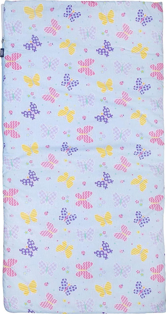 wildkin-kids-sleeping-bags-for-boys-and-girls-measures-57-x-30-x-1-5-inches-cotton-blend-materials-sleeping-bag-for-kids-ideal-for-parties-camping-and-overnight-travel-butterfly-garden-06-Wildkin_Kids_Sleepin_9e75a2ab13fa65eccbc6812a2badb7da.jpg