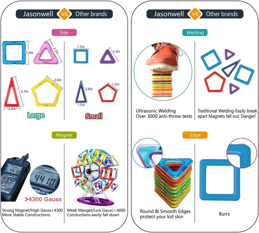 jasonwell-108pcs-magnetic-tiles-building-blocks-set-preschool-educational-construction-kit-diy-creative-3d-magnetic-toys-best-boys-girls-kids-toddlers-children-03-Jasonwell_108pcs_Mag_7e1a20409ce977511a5aaabc2d6e4b6b.jpg