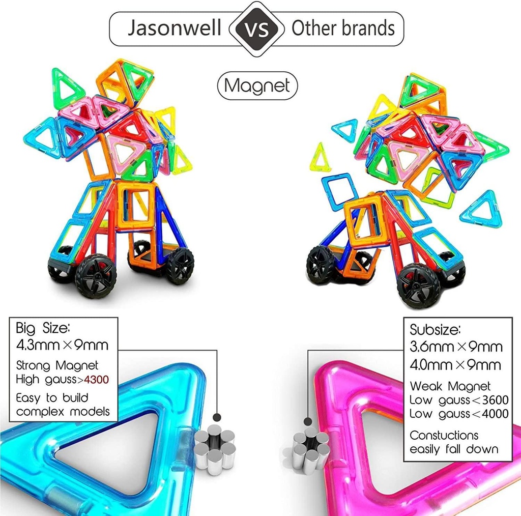 jasonwell-108pcs-magnetic-tiles-building-blocks-set-preschool-educational-construction-kit-diy-creative-3d-magnetic-toys-best-boys-girls-kids-toddlers-children-04-Jasonwell_108pcs_Mag_16e7b9d8d83a2c853edc0beca4eb16ec.jpg