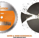 evolution-power-tools-r355cps-multi-material-chop-saw-355-mm-110-v-10-Evolution_Power_Tool_6e2bb1dba72db65382b5c1184e3cdcfb.jpg