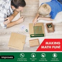 revvit-montessori-multiplication-and-division-boards-wooden-math-learning-materials-game-for-kids-05-REVVIT_Montessori_Mu_d0620104c0f4f65b573cea8cd117a120.jpg