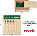 revvit-montessori-multiplication-and-division-boards-wooden-math-learning-materials-game-for-kids-07-REVVIT_Montessori_Mu_b3919f5964548c3a6ffbbd4650b0766f.jpg