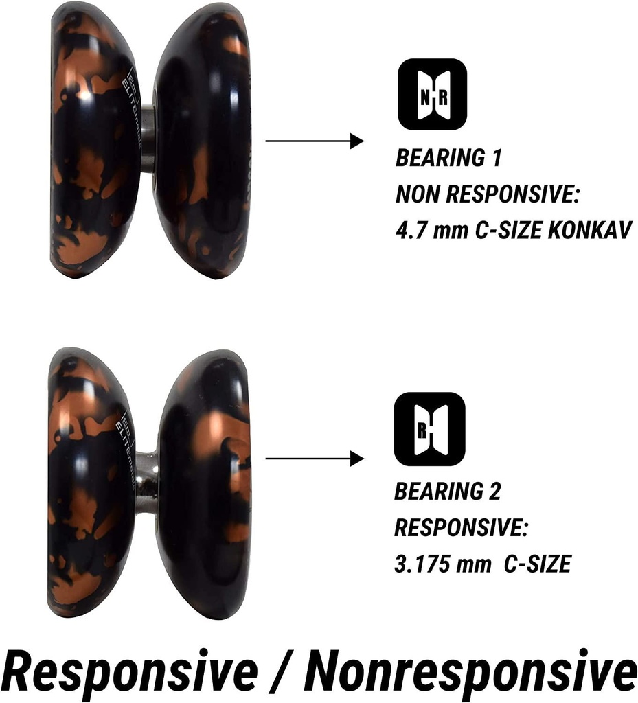 yomega-groov-pro-level-aluminum-metal-yoyo-for-advance-players-round-shaped-c-size-ball-bearing-yoyo-with-adjustable-responsive-nonresponsive-play-3-month-warranty-black-and-bronze-03-Yomega_Groov_Pro_Lev_60262099d8720f8f54c85c3dc755bf0d.jpg