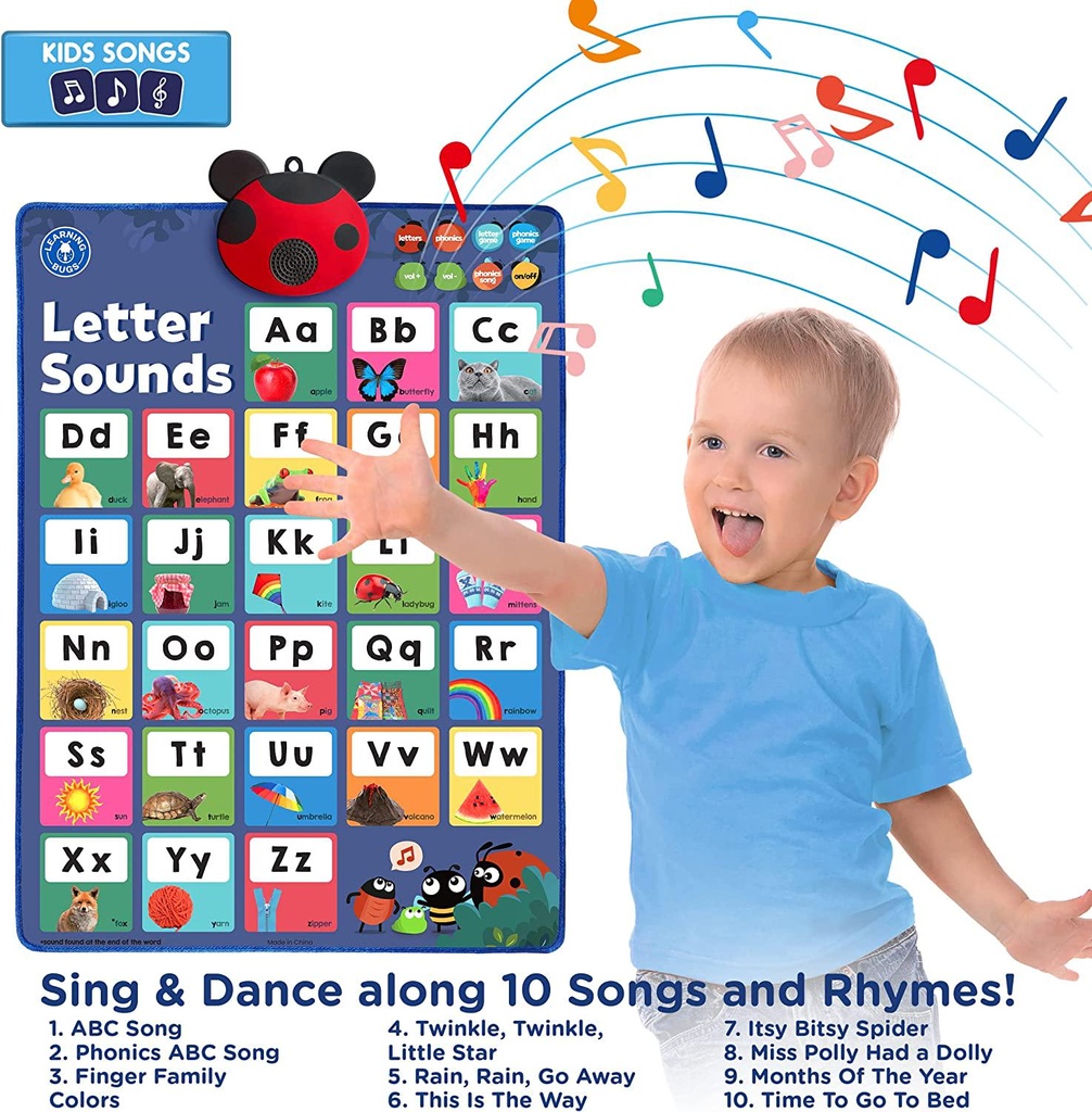 Interactive Alphabet Phonics Poster for Preschool Learning