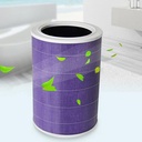 xiaomi-mi-air-purifier-pro-h-hepa-filter-for-mi-air-purifier-pro-h-triple-filter-system-filters-99-97-of-all-allergens-from-0-3-micron-can-be-used-for-3-6-months-03-Xiaomi_Mi_Air_Purifi_eb8f3dbca9bcab90eab8794844e011e7.jpg