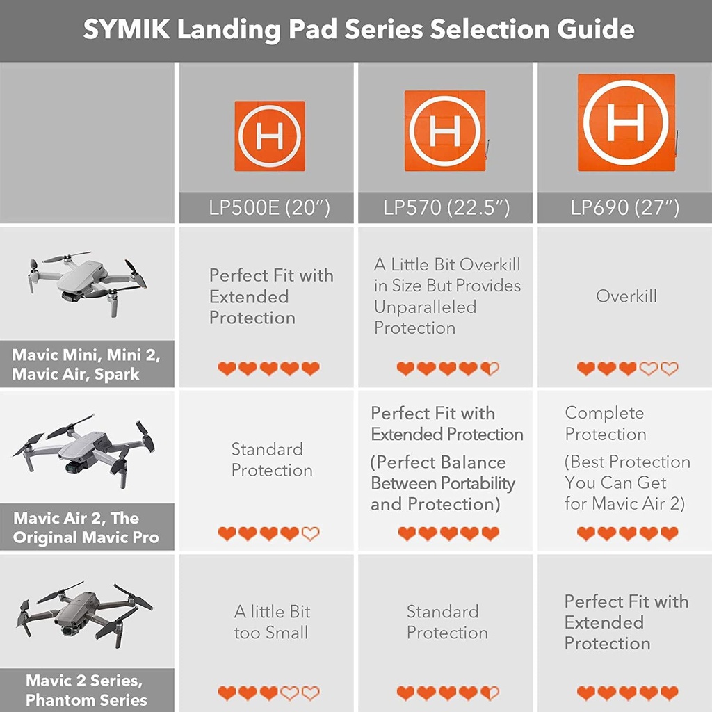 symik-drone-landing-pad-elite-double-sided-waterproof-20-inch-50cm-portable-fast-fold-helipad-compatible-with-dji-mavic-mini-mavic-air-2-mavic-2-pro-zoom-mavic-air-mavic-3-pro-phantom-series-02-Symik_Drone_Landing__0692f4a01574e77c84b13c7be5c66635.jpg