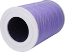 xiaomi-mi-air-purifier-pro-h-hepa-filter-for-mi-air-purifier-pro-h-triple-filter-system-filters-99-97-of-all-allergens-from-0-3-micron-can-be-used-for-3-6-months-04-Xiaomi_Mi_Air_Purifi_e12ce76a7fc7138f7e54ddf1ba1a0126.jpg