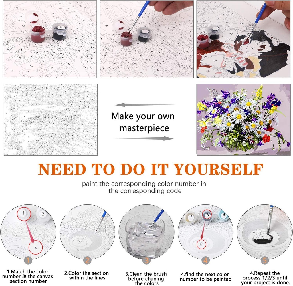 diy-paint-by-numbers-for-adults-and-kids-canvas-oil-painting-kit-16-w-x-20-l-senwang-painting-by-number-kit-on-canvas-crafts-for-adults-for-home-wall-wedding-party-decoration-blooming-daisy-02-DIY_Paint_by_Numbers_93680ab1b0c8a08df6eb0eee8e3584a7.jpg