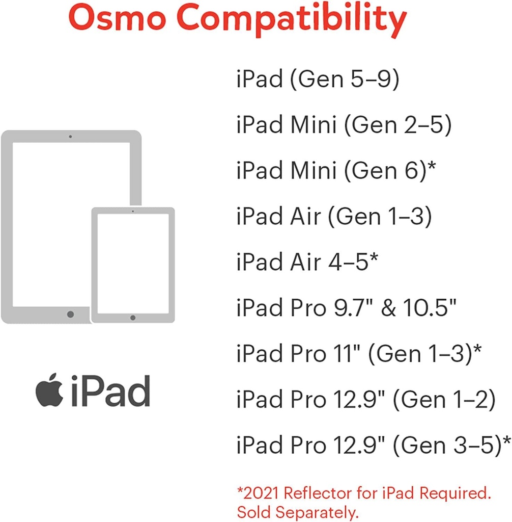 osmo-genius-starter-kit-for-ipad-5-educational-learning-games-ages-6-10-math-spelling-creativity-and-more-stem-toy-osmo-ipad-base-included-06-Osmo_Genius_Starter__d4839e5b5aab7bad55d5b0093fcdc02f.jpg