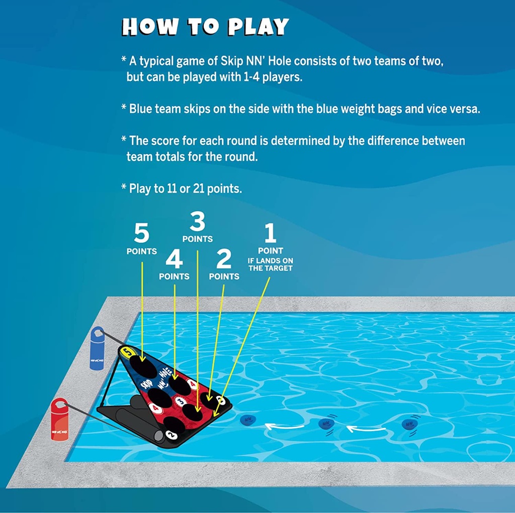 skip-nn-039-hole-pool-game-skipping-stone-swimming-pool-cornhole-game-for-pool-or-lake-skipping-stone-pool-cornhole-game-with-floating-targets-perfect-pool-toys-for-kids-ages-8-12-and-adults-08-SKIP_NN_039_HOLE_Poo_e2a1874d8d6ab8be2ff1c612cdfa7ab1.jpg
