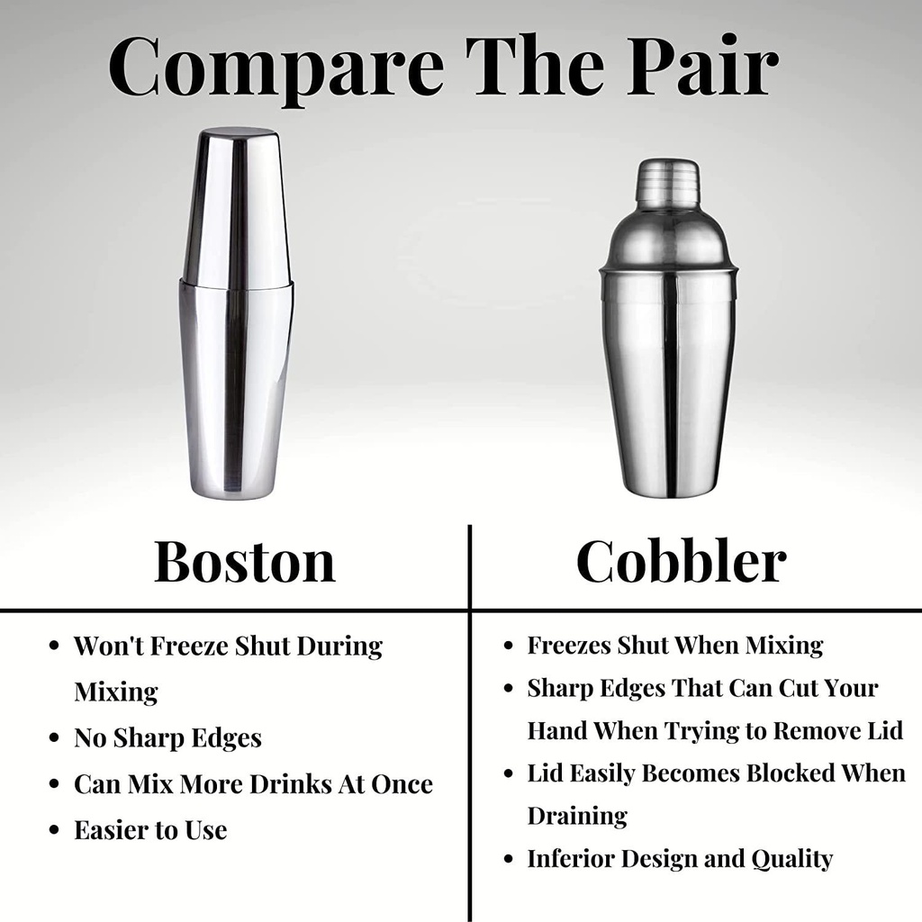 accoutrement-australia-cocktail-set-9-pcs-professional-cocktail-shaker-set-bartender-kit-with-shaker-strainer-muddler-jigger-spoon-tongs-pourers-premium-stainless-steel-cocktail-kit-complete-bartending-kit-05-ACCOUTREMENT_AUSTRAL_e0e30f4c1321c2b868755dbaad8cfb71.jpg
