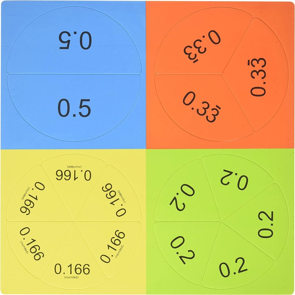 didax-educational-resources-magnetic-decimal-tiles-02-Didax_Educational_Re_91d3849ae9473e078281b582da618bba.jpg