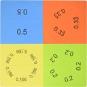 didax-educational-resources-magnetic-decimal-tiles-02-Didax_Educational_Re_91d3849ae9473e078281b582da618bba.jpg