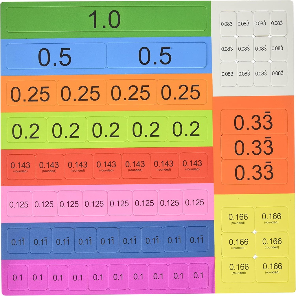 didax-educational-resources-magnetic-decimal-tiles-03-Didax_Educational_Re_0f5adfb3c5191a4d991fbbbf1d9f3a2a.jpg