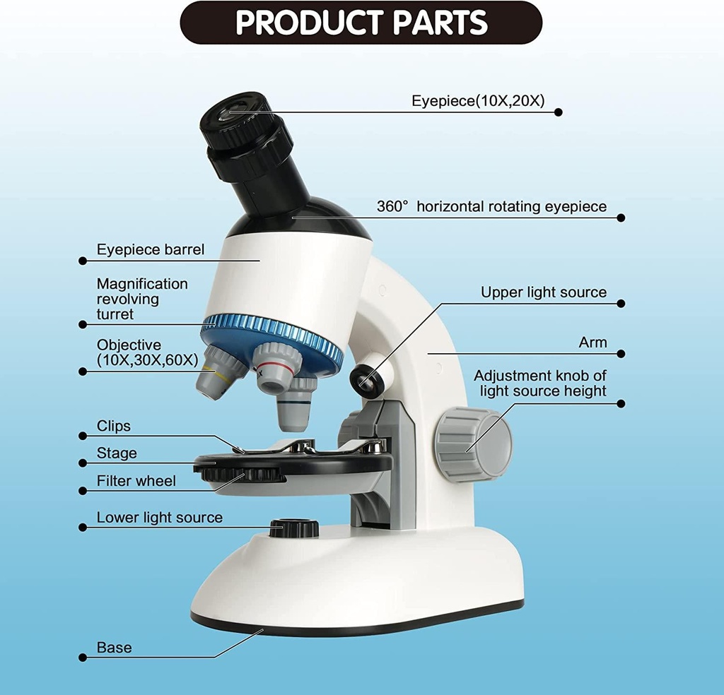 microscope-for-kids-100x-1200x-microscope-kit-for-kids-8-12-5-7-with-blank-and-prepared-slides-rotating-eyepiece-led-light-and-carrying-desk-box-kids-microscope-science-kit-suitable-for-education-03-Microscope_for_Kids__9e097f29dbdac830782d6590b094c4ea.jpg