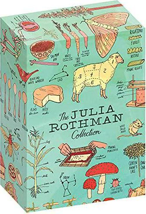 the-julia-rothman-collection-farm-anatomy-nature-anatomy-and-food-anatomy-03-The_Julia_Rothman_Co_b18bee894e48d1519484168bad38dff1.jpg