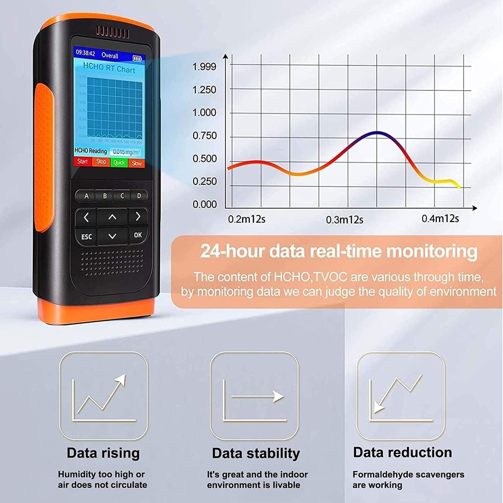 autens-air-quality-monitor-indoor-air-quality-pollution-detector-accurate-tester-for-hcho-formaldehyde-tvoc-pm2-5-pm1-0-pm10-real-time-temperature-humidity-data-monitoring-meter-for-home-office-02-c3f59f9f199e3d3044667d01ee05ad49.jpg