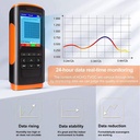 autens-air-quality-monitor-indoor-air-quality-pollution-detector-accurate-tester-for-hcho-formaldehyde-tvoc-pm2-5-pm1-0-pm10-real-time-temperature-humidity-data-monitoring-meter-for-home-office-02-c3f59f9f199e3d3044667d01ee05ad49.jpg