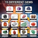 mega-gemstone-dig-kit-dig-up-15-real-gemstones-rocks-collection-kit-volcanic-minerals-dig-kit-kids-activities-stem-science-and-educational-toys-gift-for-boys-girls-3-5-5-7-7-12-year-old-03-Mega_Gemstone_Dig_Ki_9993f7ef7ed8fe271c04052f979cfea9.jpg