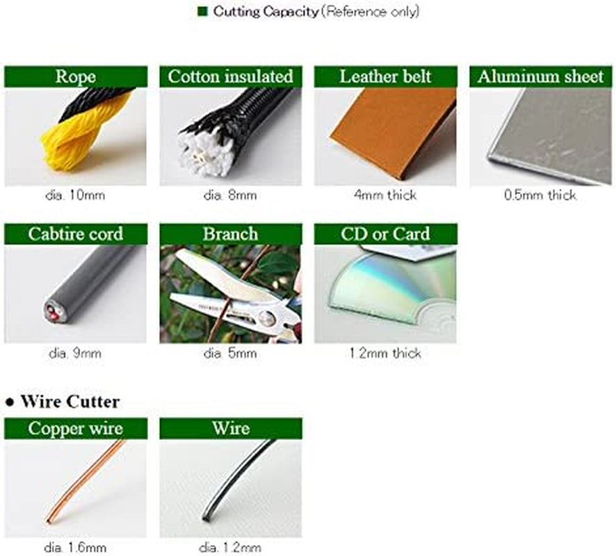 engineer-ph-55-multi-function-160mm-compact-scissors-electrician-scissors-with-4-in-1-combi-blade-cuts-carpet-leather-solid-copper-wire-insulated-cable-cds-thick-rope-more-made-in-japan-03-759be8ff3fec9b4f9fd0d891e2344344.jpg