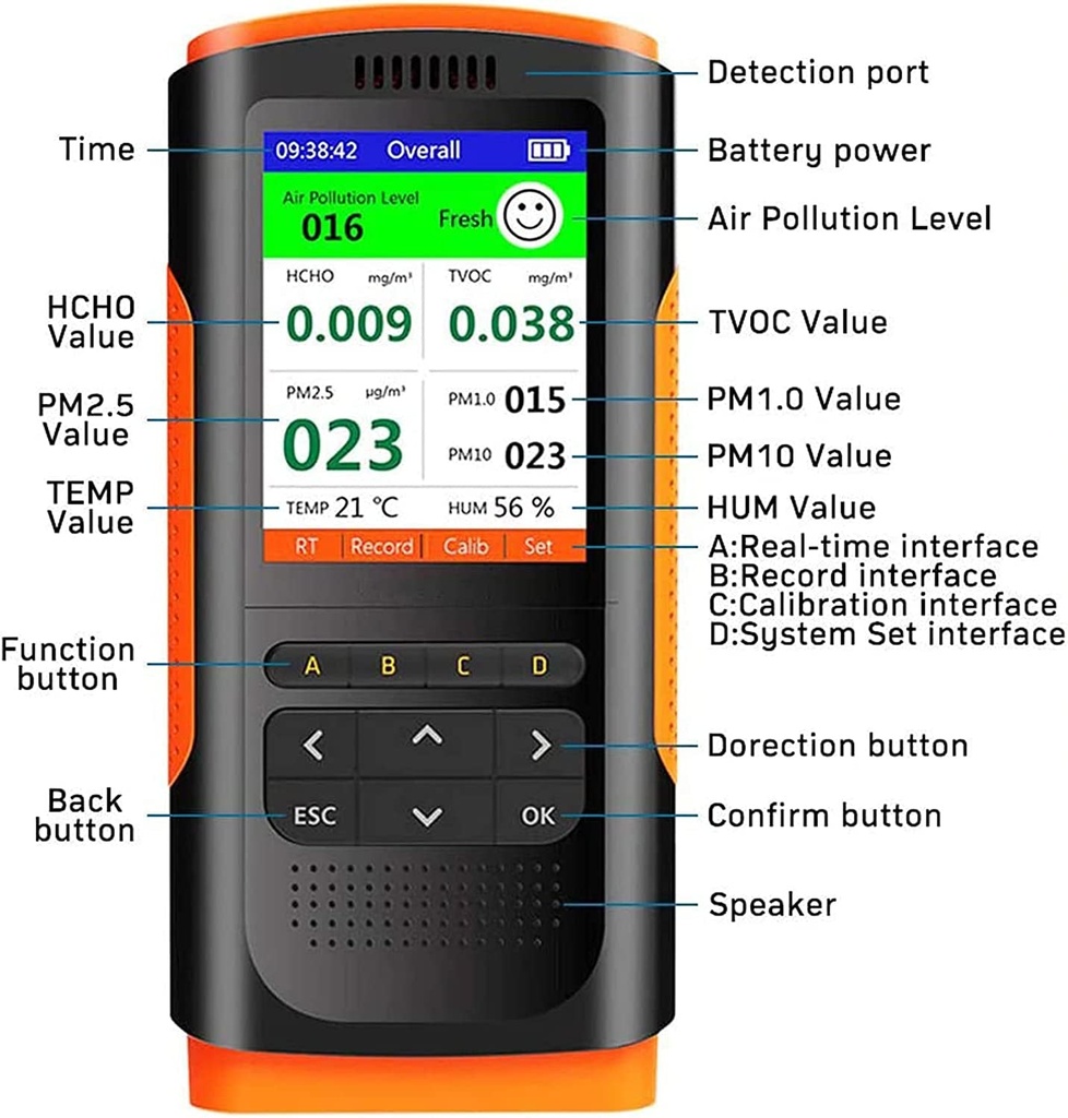 autens-air-quality-monitor-indoor-air-quality-pollution-detector-accurate-tester-for-hcho-formaldehyde-tvoc-pm2-5-pm1-0-pm10-real-time-temperature-humidity-data-monitoring-meter-for-home-office-06-be1090bd1203314c4d564bf0ca6e1c61.jpg