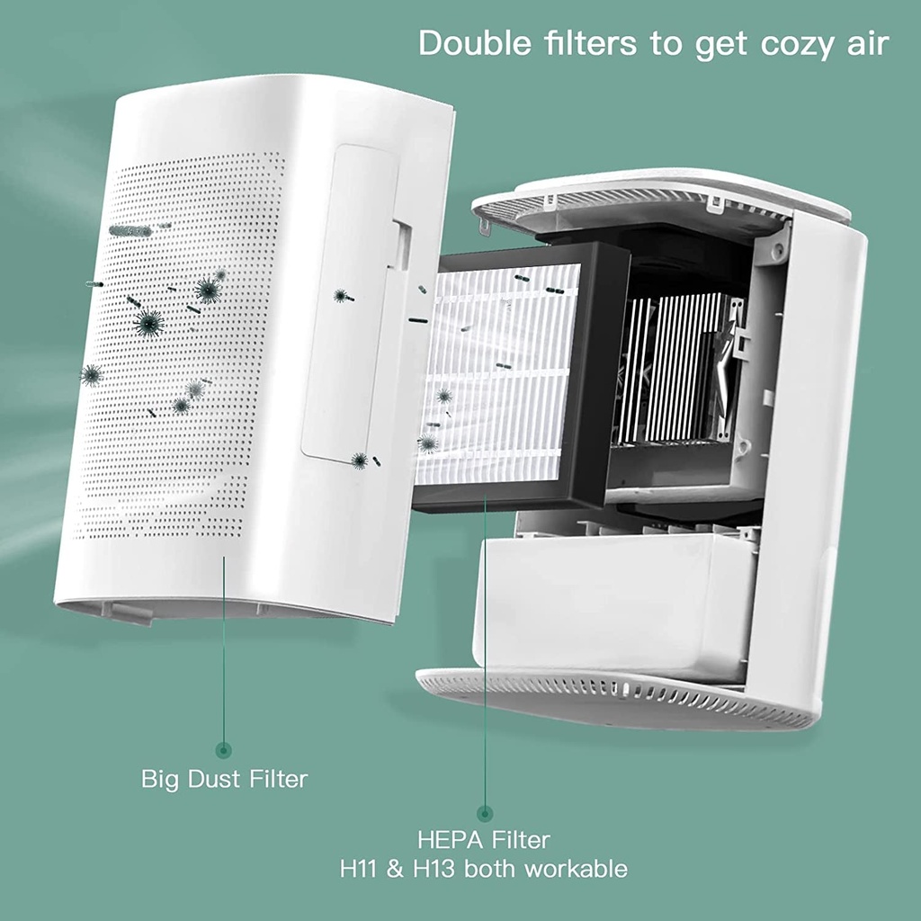 thecosky-air-dehumidifier-and-air-purifier-combo-hepa-h13-air-filter-and-negative-air-ion-au-plug-1600ml-water-tank-touch-control-24hrs-auto-off-timer-drain-hose-for-bedroom-basement-living-room-bathroom-rv-garage-03-26020e19749c0a23101833006c8f4c62.jpg