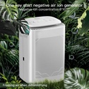 thecosky-air-dehumidifier-and-air-purifier-combo-hepa-h13-air-filter-and-negative-air-ion-au-plug-1600ml-water-tank-touch-control-24hrs-auto-off-timer-drain-hose-for-bedroom-basement-living-room-bathroom-rv-garage-04-47c43a6d0d03f0cc8642beb739c33a80.jpg