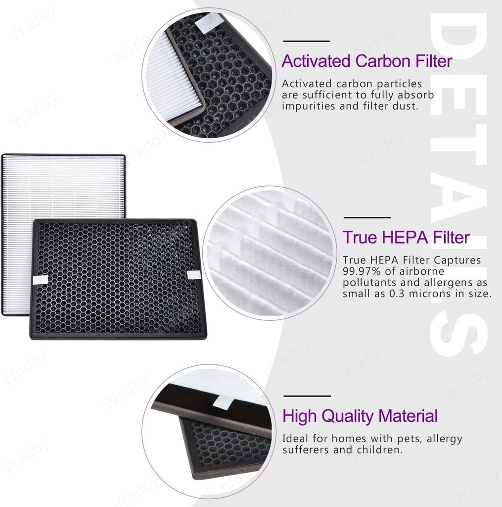 jabykare-fy2422-nano-protect-hepa-and-fy2420-active-carbon-filters-replacement-compatible-with-philips-air-purifiers-series-2000-2000i-replace-ac2889-ac2882-ac2887-1-03-966a2921944584a6e904a9caa9838363_32f35495-3b04-4bd9-92f0-b91f7896232c.jpg