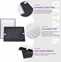 jabykare-fy2422-nano-protect-hepa-and-fy2420-active-carbon-filters-replacement-compatible-with-philips-air-purifiers-series-2000-2000i-replace-ac2889-ac2882-ac2887-1-03-966a2921944584a6e904a9caa9838363_32f35495-3b04-4bd9-92f0-b91f7896232c.jpg