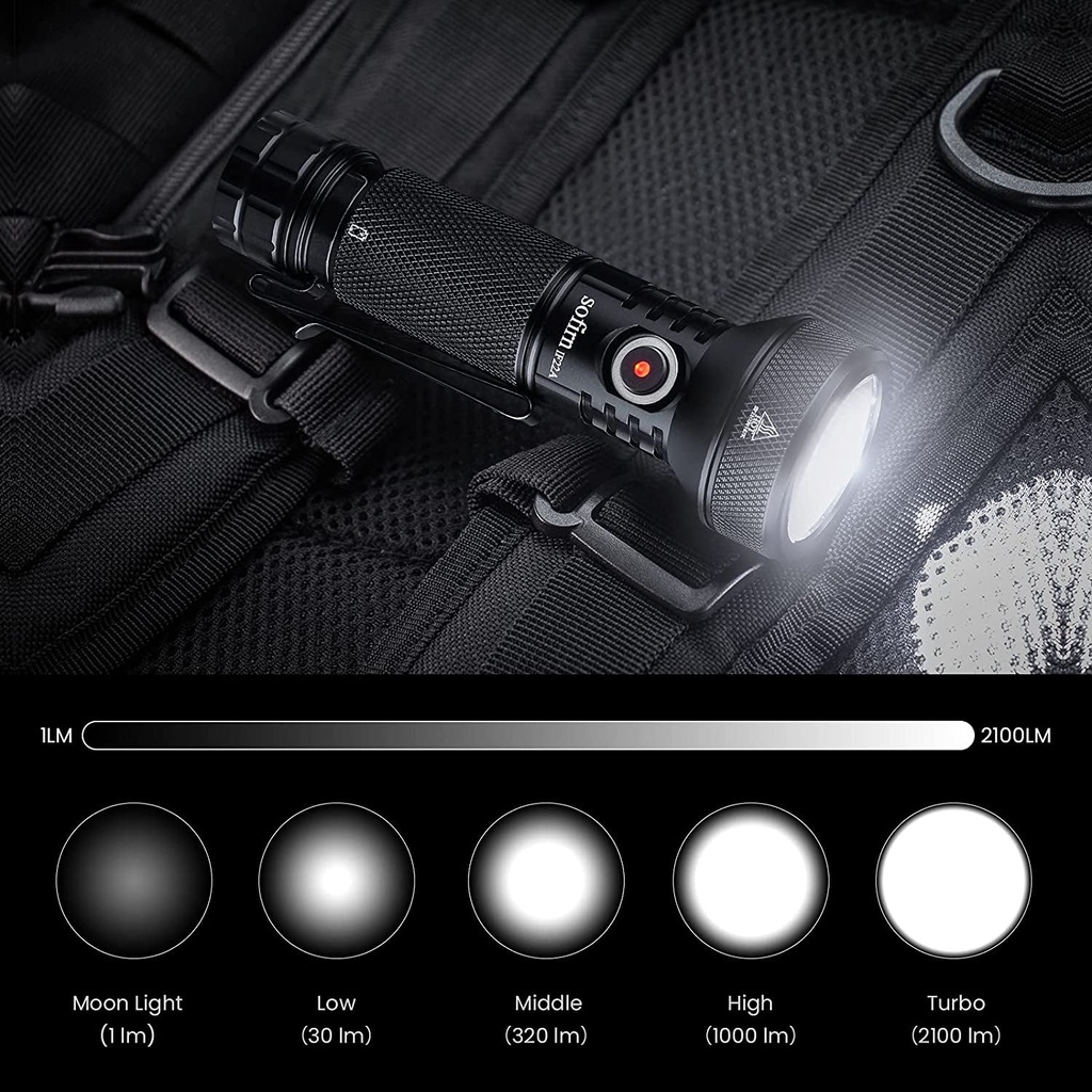 sofirn-if22a-flashlight-usb-c-rechargeable-spotlight-light-with-super-bright-powerful-sft-40-led-max-2100lm-battery-inserted-multiple-function-for-camping-fishing-hunting-dog-walking-02-0fed4a8b238a02081824356acf9e6078.jpg