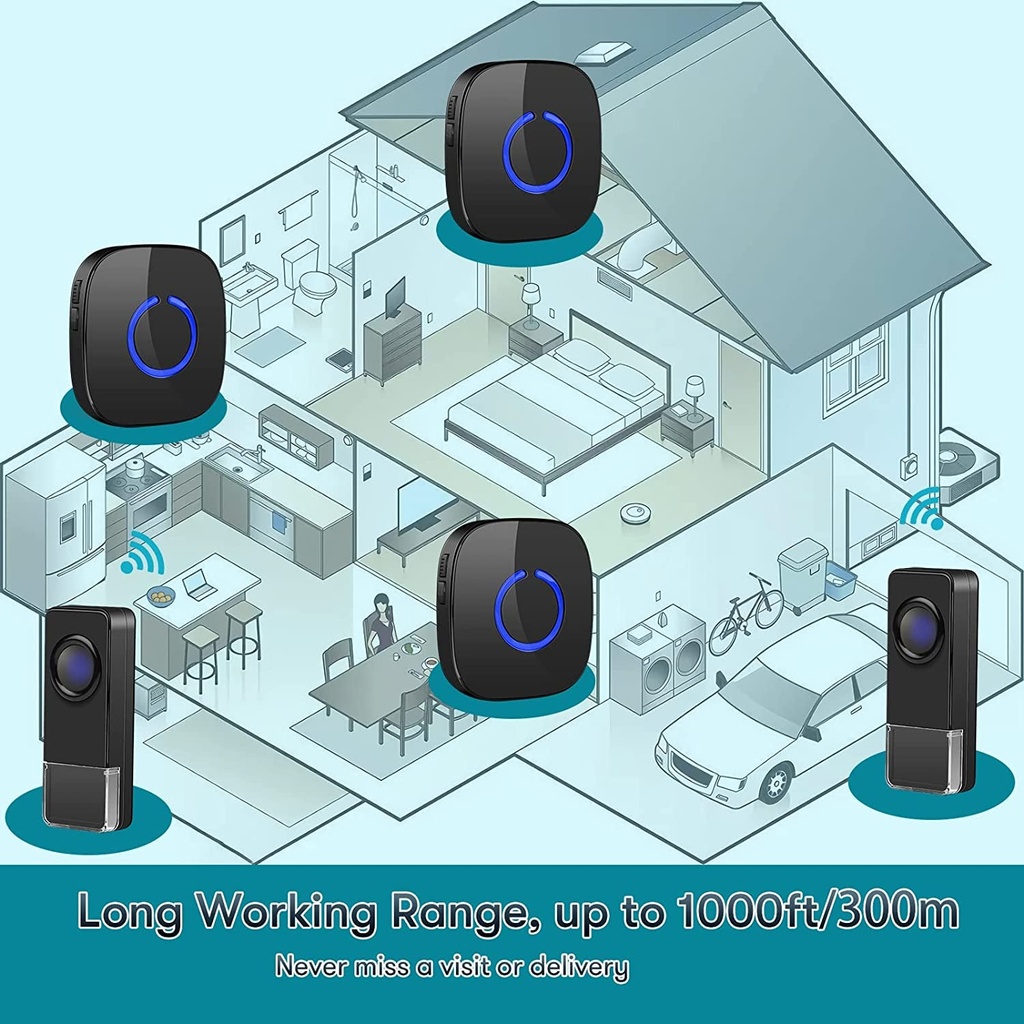 wireless-doorbell-remote-door-bell-ringer-wireless-long-range-300m-with-58-melodies-coolqiya-portable-doorbell-with-2-waterproof-transmitters-and-2-plug-in-receivers-05-ba3c1360d6e76c5557f196b44a5e61f5.jpg