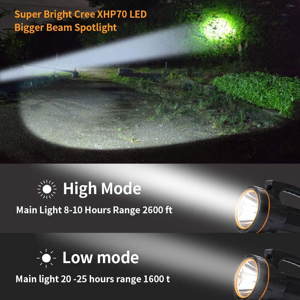 super-bright-rechargeable-led-torch-handheld-spotlight-flashlight-high-powered-6000-lumens-large-lithium-battery-10000mah-powered-outdoor-searchlight-side-lantern-camping-flashlight-work-light-waterproof-02-263c5bf81f7624a3d01a687bd1e374a1.jpg