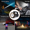 super-bright-rechargeable-led-torch-handheld-spotlight-flashlight-high-powered-6000-lumens-large-lithium-battery-10000mah-powered-outdoor-searchlight-side-lantern-camping-flashlight-work-light-waterproof-07-ae4c81a932008b65f97cf4cb8968d9af.jpg