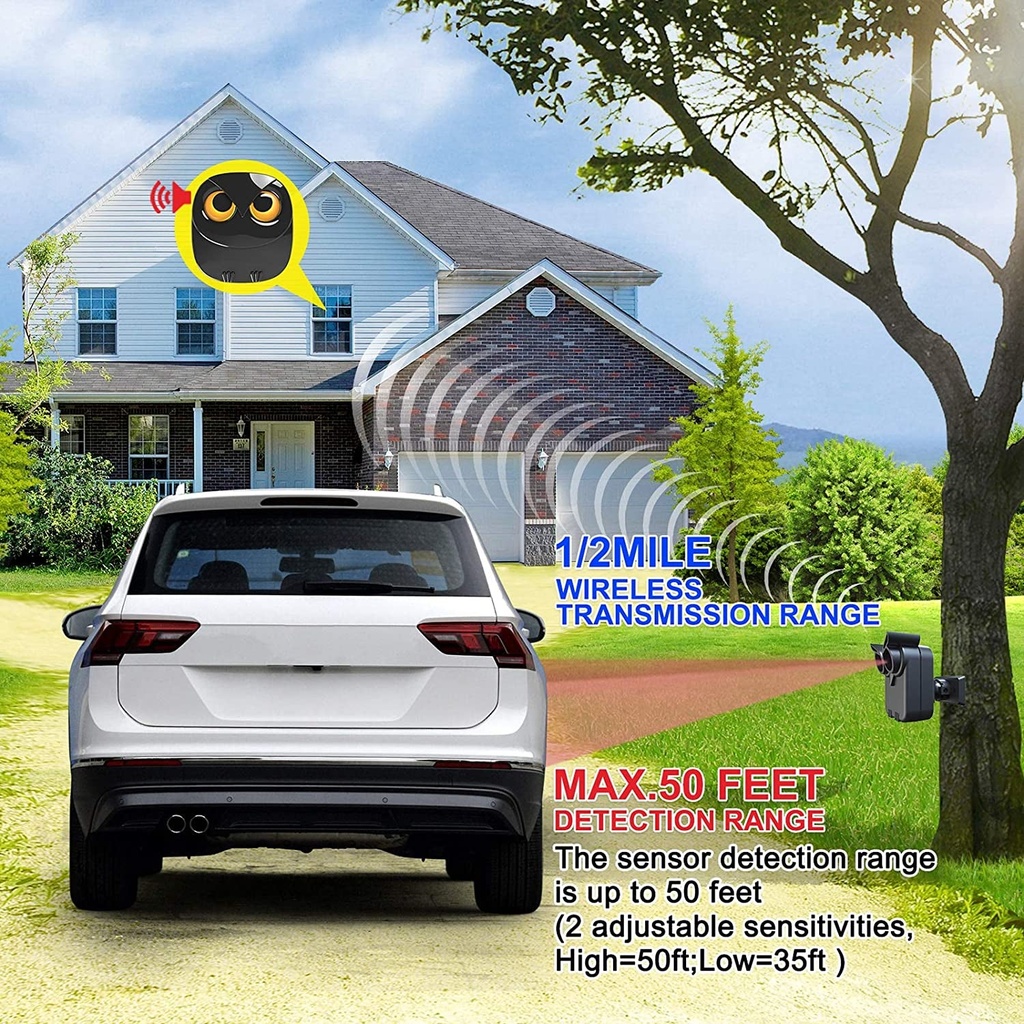 driveway-alarm-1-2-mile-long-range-wireless-driveway-alarm-outdoor-weather-resistant-motion-sensor-detector-diy-security-alert-system-monitor-protect-outdoor-indoor-property-1-receiver-and-1-sensor-02-c9ffa6cd4ef74b0467e91b70651aae57.jpg