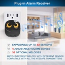 driveway-alarm-1-2-mile-long-range-wireless-driveway-alarm-outdoor-weather-resistant-motion-sensor-detector-diy-security-alert-system-monitor-protect-outdoor-indoor-property-1-receiver-and-1-sensor-05-4ae2be8ac9e3022bc773fa5fbf524470.jpg