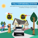 driveway-alarm-1-2-mile-long-range-wireless-driveway-alarm-outdoor-weather-resistant-motion-sensor-detector-diy-security-alert-system-monitor-protect-outdoor-indoor-property-1-receiver-and-1-sensor-07-8d78c8b2bea900bc1944b90438a8097d.jpg