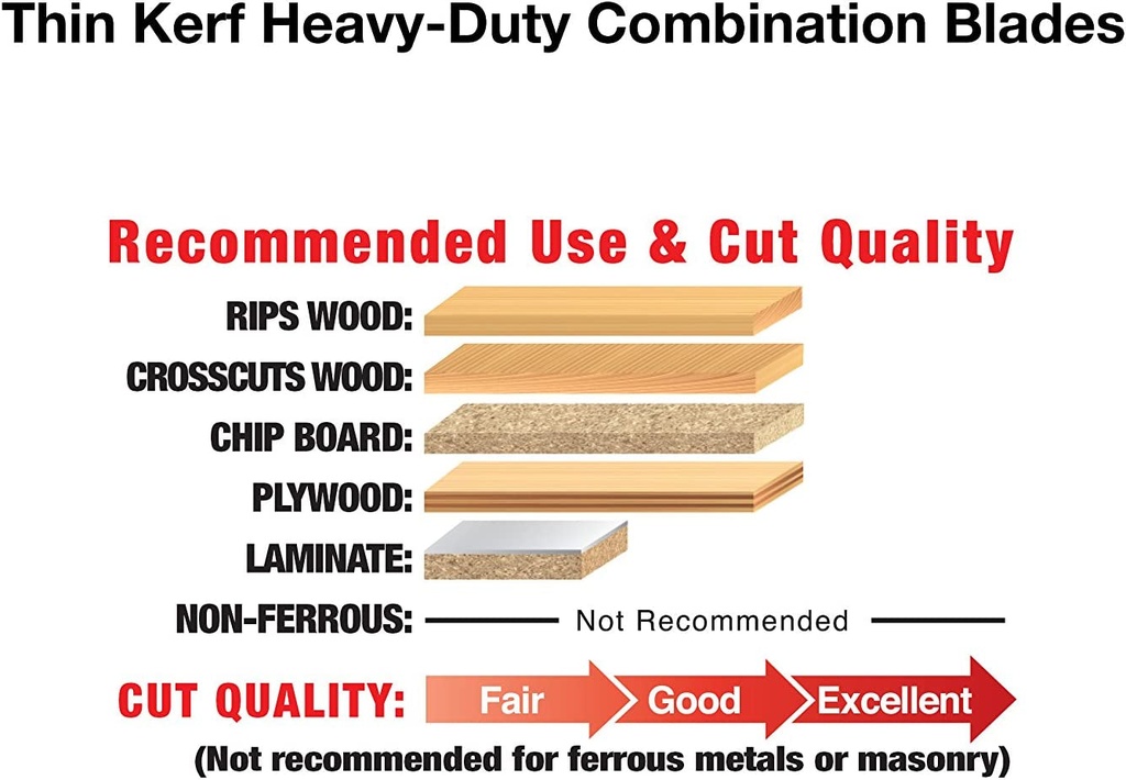 freud-10-in-50-tooth-thin-kerf-combination-saw-blade-with-5-8-in-arborlu83r010-04-81c7ac74cab709171a34632b6d6cee1b.jpg